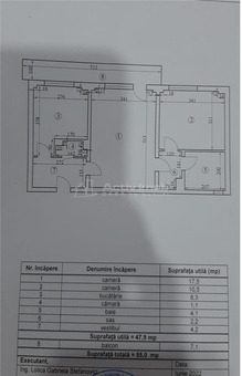 2 camere   Piata Muncii / Ttian   str. Gheorghe Petrascu - 2